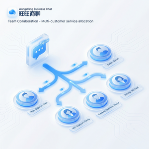 旺旺商聊官网 - 旺旺商聊服务承诺设置方法